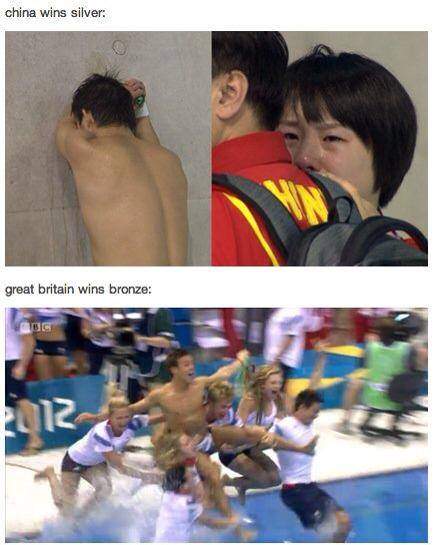 What appends when China wins silver medal and England wins bronze medal