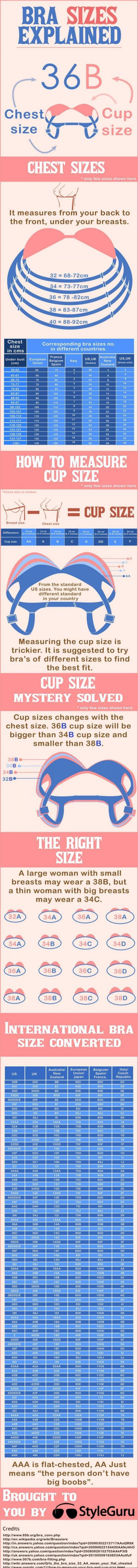 Bra Sizes Explained