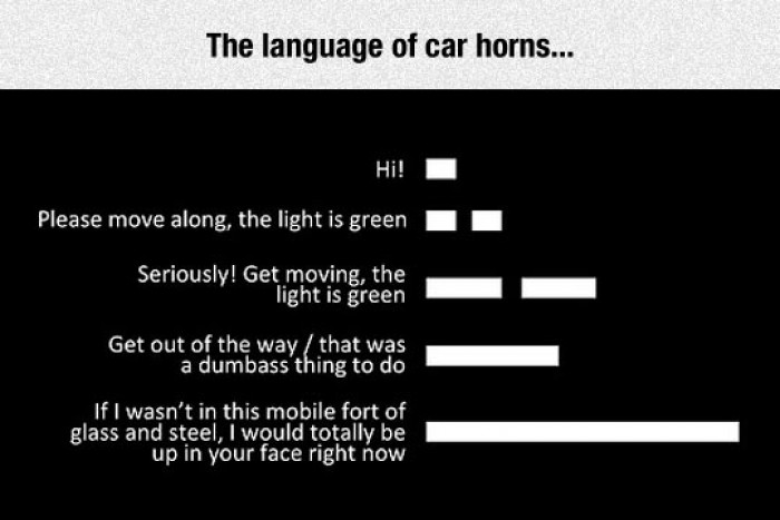 For A Better Driving Experience Learn Language Of Car Horns