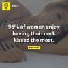 96% of the women enjoy having their neck kissed the most